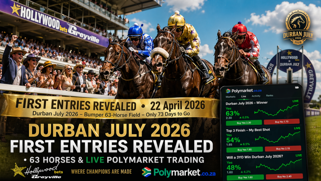 Durban July 2026 First Entries Revealed