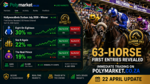 Durban July 2026 First Entries Reaction