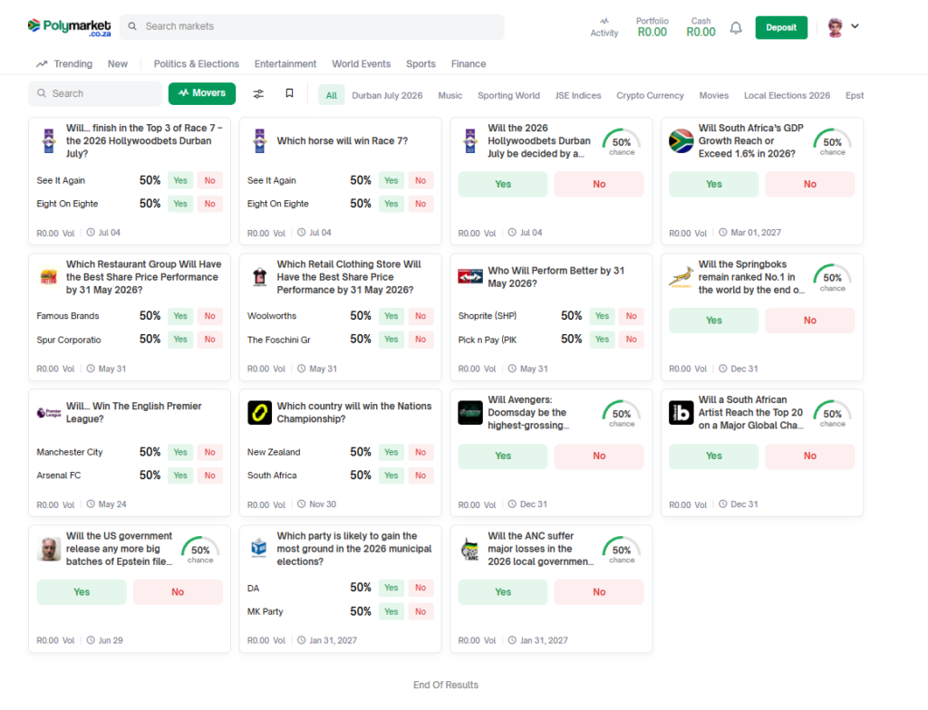 How to Deposit & Start Trading